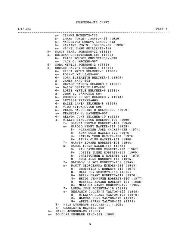Document